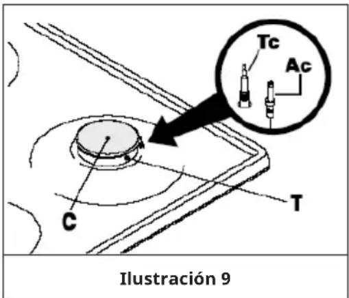 Klarstein Illuminosa 4 - Quemadores de gas - 1