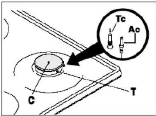 Klarstein Illuminosa 4 - Gas burners - 1