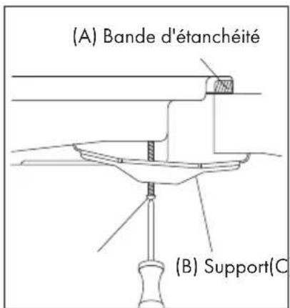 Klarstein Ignito Chef Edition - Allumer le brûleur - 5