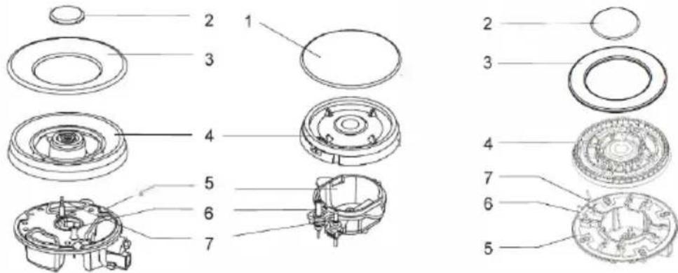 Klarstein Ignito Chef Edition - Re-assemble the Auxiliary, Semi-Rapid, Rapid and Triple-Crown burners as follows - 1