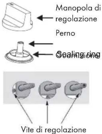 Klarstein Ignito Chef Edition - Regolazione del livello minimo della fiamma - 1