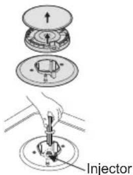 Klarstein Ignito Chef Edition - Change the injector of the burners - 1