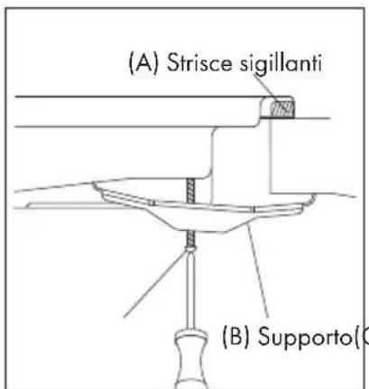 Klarstein Ignito Chef Edition - INDICE - 4