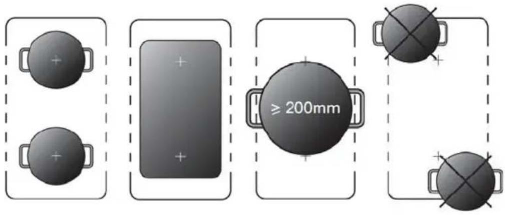 Klarstein VariCook Domino Glass - Zonas de cocción flexibles (placas de inducción) - 1