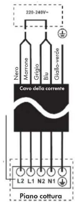 Klarstein VariCook Domino Glass - Avvertenze per la pulizia - 2