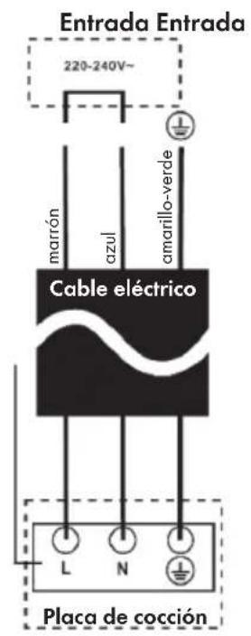 Klarstein VariCook Domino Glass - DIAGRAMA DE CABLEADO - 1