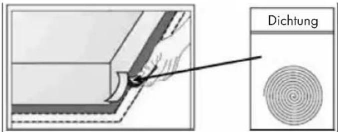 Klarstein VariCook Domino Glass - Einbau der Schaumstoffdichtung - 1