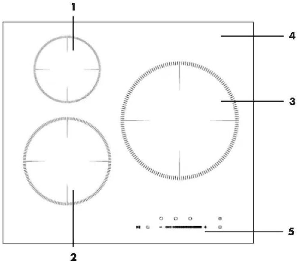 Klarstein VariCook Domino Glass - DEVICE OVERVIEW AND CONTROL PANEL - 3