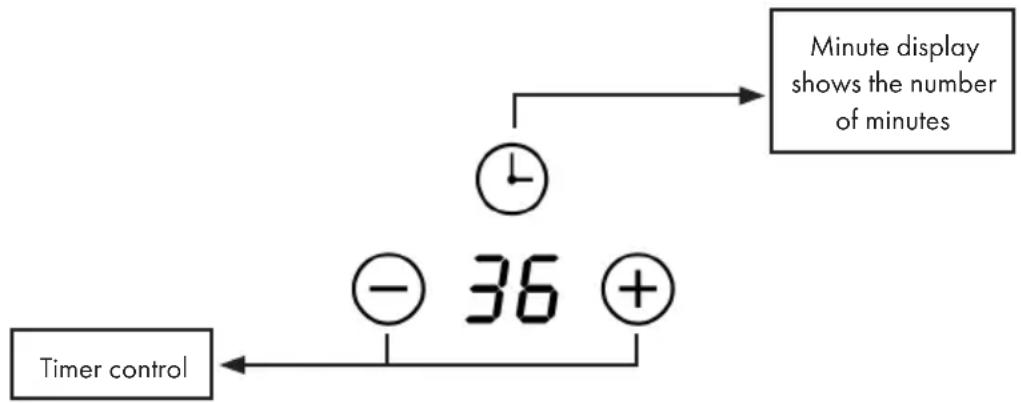 Klarstein VariCook Domino Glass - USING THE TIMER - 1