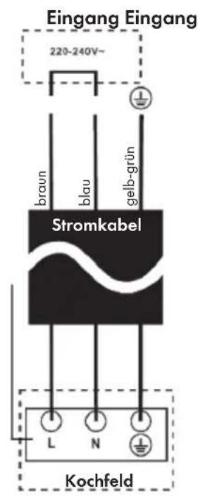 Klarstein VariCook Domino Glass - VERKABELUNSDIAGRAMM - 1