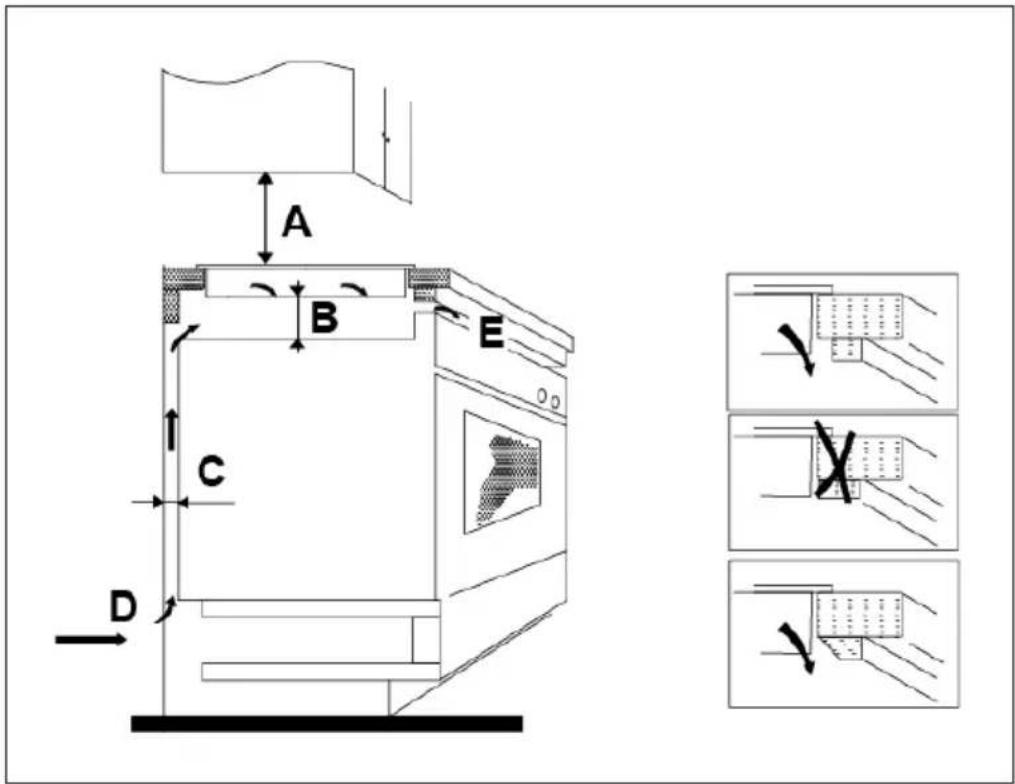 Klarstein VariCook Domino Glass - Installation of the foam gasket - 2