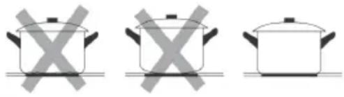 Klarstein VariCook Domino Glass - Come utilizzare correttamente i tasti - 2