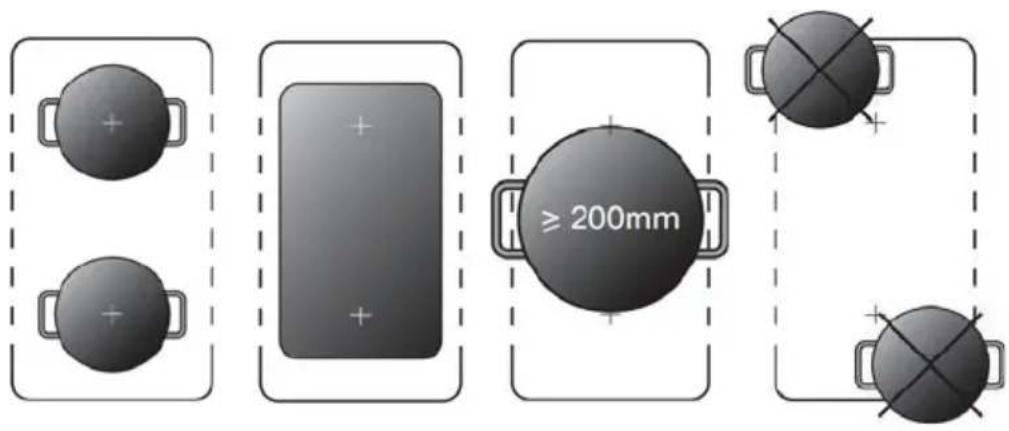 Klarstein VariCook Domino Glass - Flexible Kochzonen (Induktionskochfelder) - 1