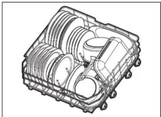 AEG FD760BV - Exemples de chargement d'un lave-vaisselle - 1