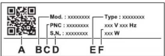 AEG FD760BV - Plaque signalétique - 1