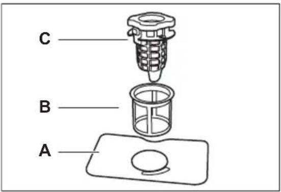 AEG FD760BV - De filters reinigen - 1