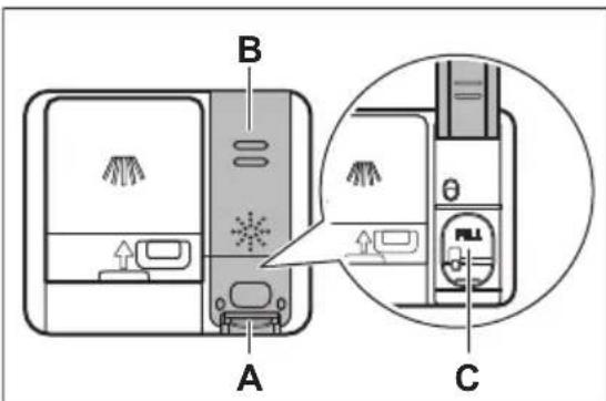 AEG FD760BV - Comment replir le distributeur de liquide de rinçage - 1