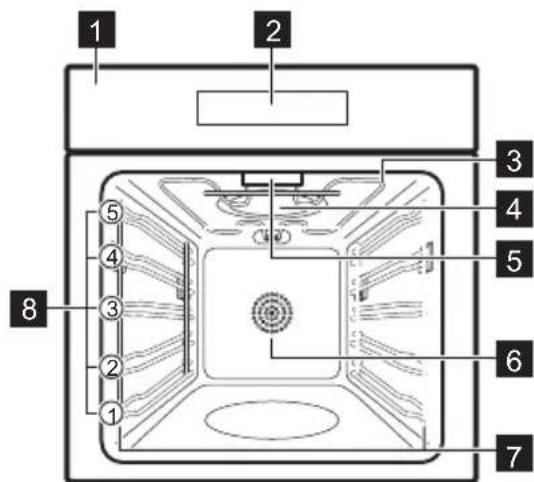 AEG OK8NW00MB - Panoramica generale - 1