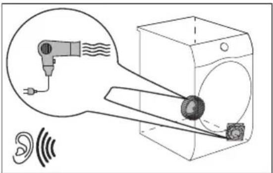 AEG TR78D32B - Working fans. - 1