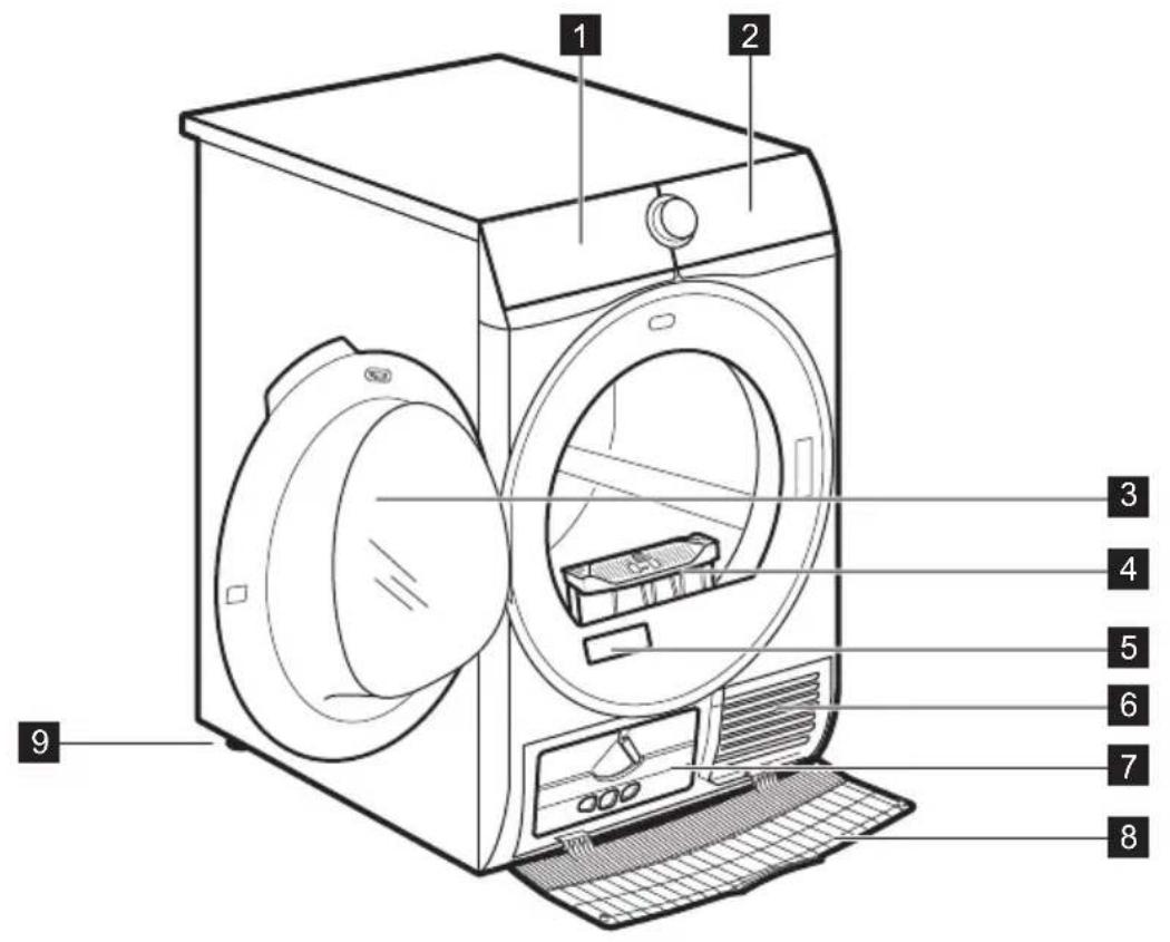 AEG TR78D32B - PRODUCT DESCRIPTION - 1