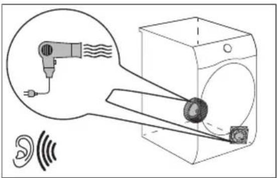 AEG TR78D32B - Bruits - 4