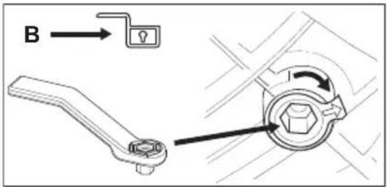 AEG TR78D32B - Entriegeln der hinteren Trommelverriegelungen: - 3