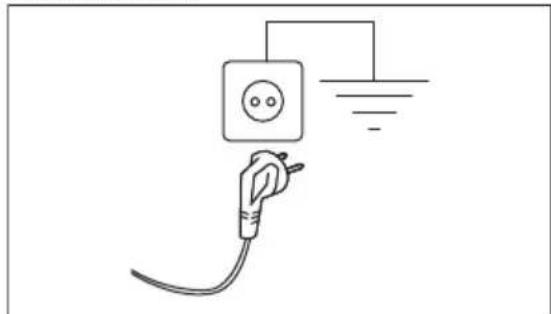 AEG TR78D32B - Elektrische aansluiting - 1