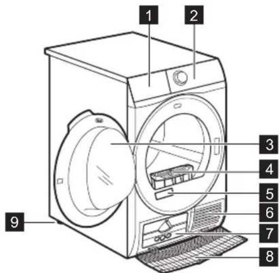 AEG TR78E24Z - PRODUCTBESCHRIJVING - 1