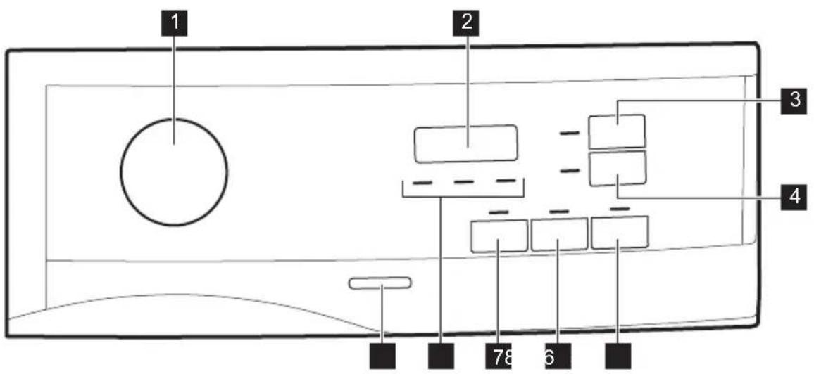 AEG TR78E24Z - CONTROL PANEL - 1