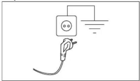 AEG TR78E24Z - Elektrische aansluiting - 1