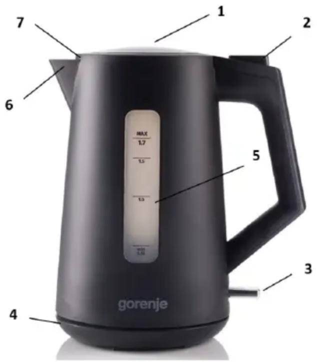GORENJE K17OPB - Jen pro osobní užití! GORENJE VÁM ŽELÁ MNOHO PÔŽITKU PRI POUŽÍVANÍ VÁŠHO ZARIADENIA - 1