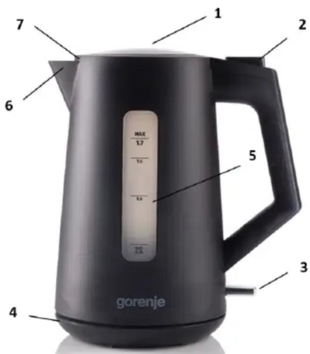 GORENJE K17OPB - FR - 1