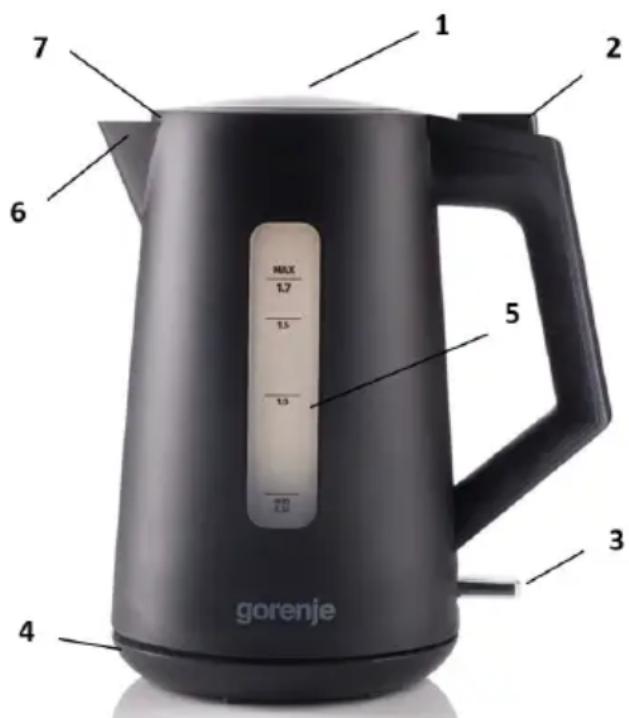 GORENJE K17OPB - GORENJE ŻYCZY PAŃSTWU WIELE SATYSFAKCJI PODCZAS UŻYTKOWANIA URZĄDZENIA - 1