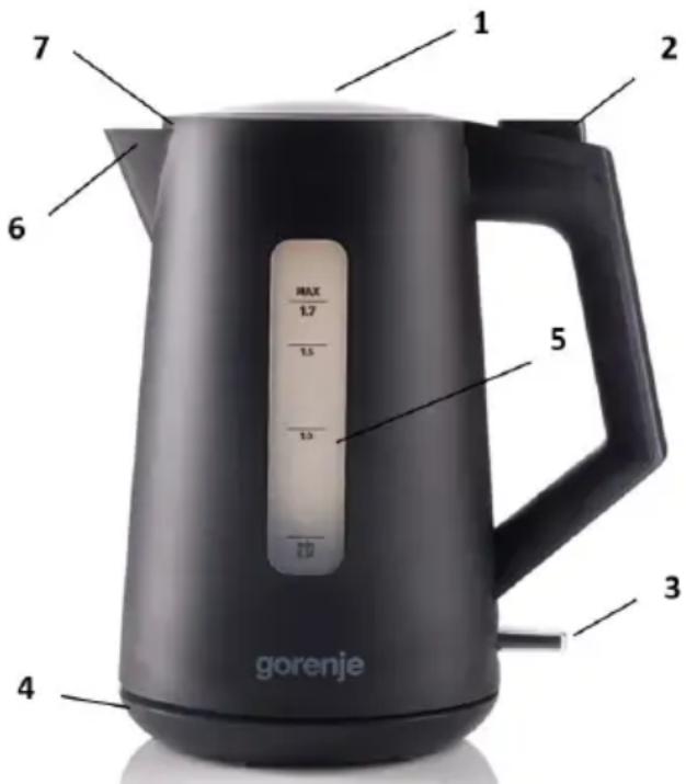 GORENJE K17OPB - Общо описание - 1