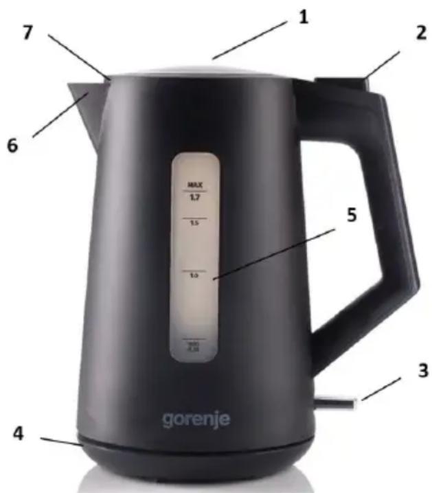 GORENJE K17OPB - RO - 1