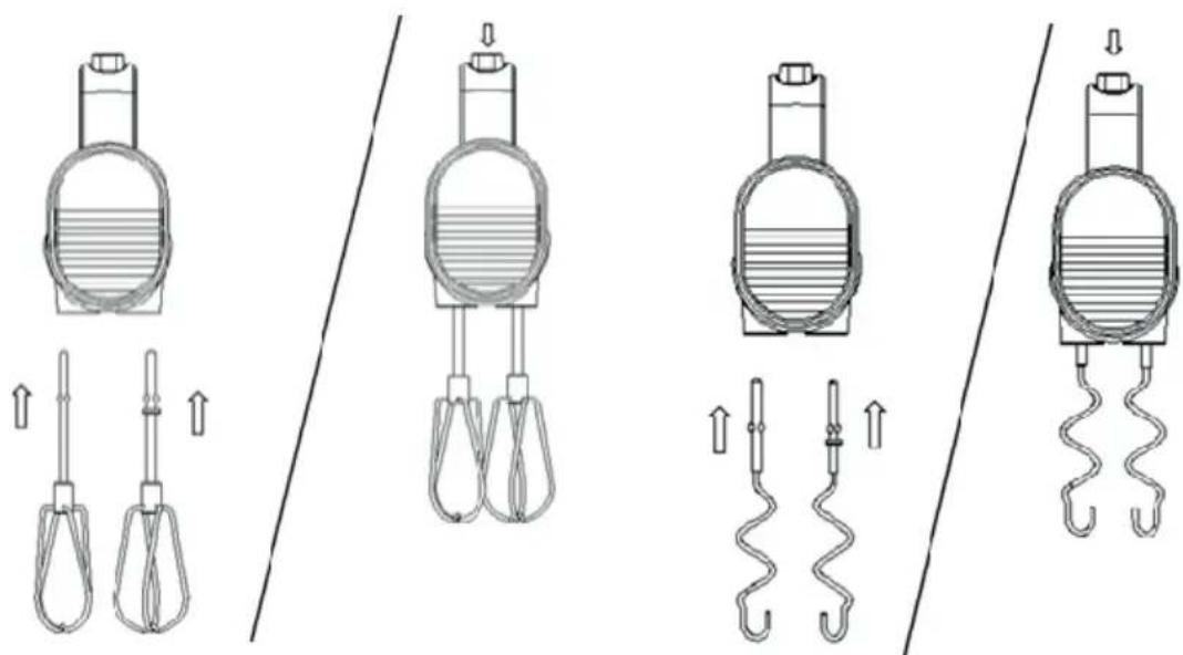 MPM CMMR-01 - ASAMBLAREA MIXERELOR - 1