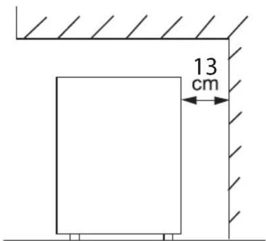 13 cm