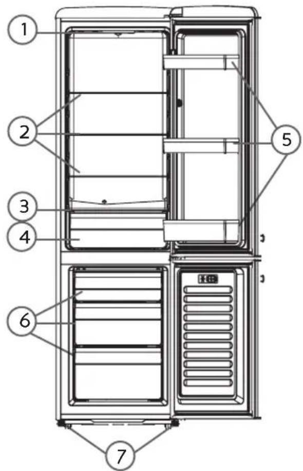 PRIMO PR195RKZ - ONDERDELEN - 1