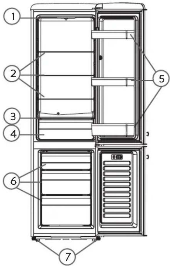 PRIMO PR195RKZ - PARTS - 1