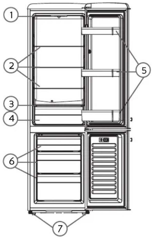 PRIMO PR195RKZ - TEILE - 1