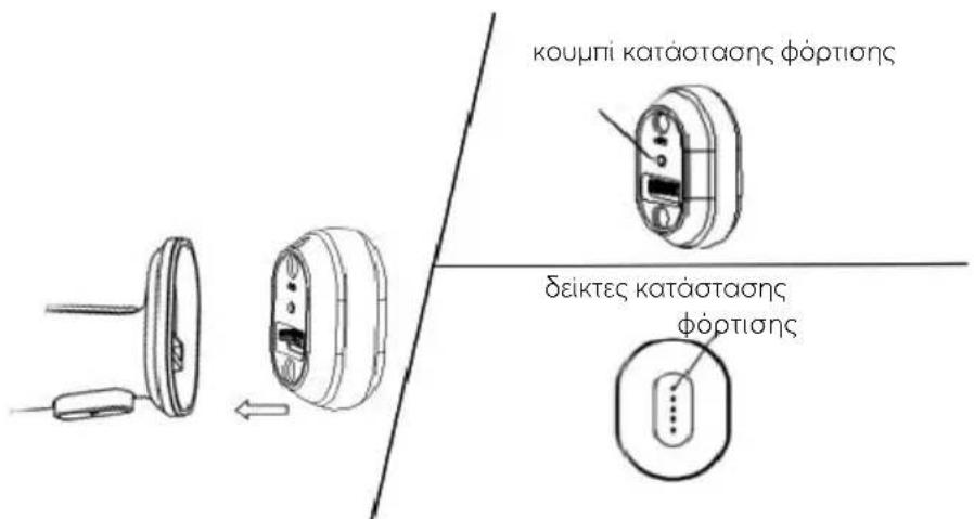 MPM CMBL-01 - ΣΥΝΑΡΜΟΛΌΓΗΣΗ ΜΠΑΤΑΡΙΩΝ - 1