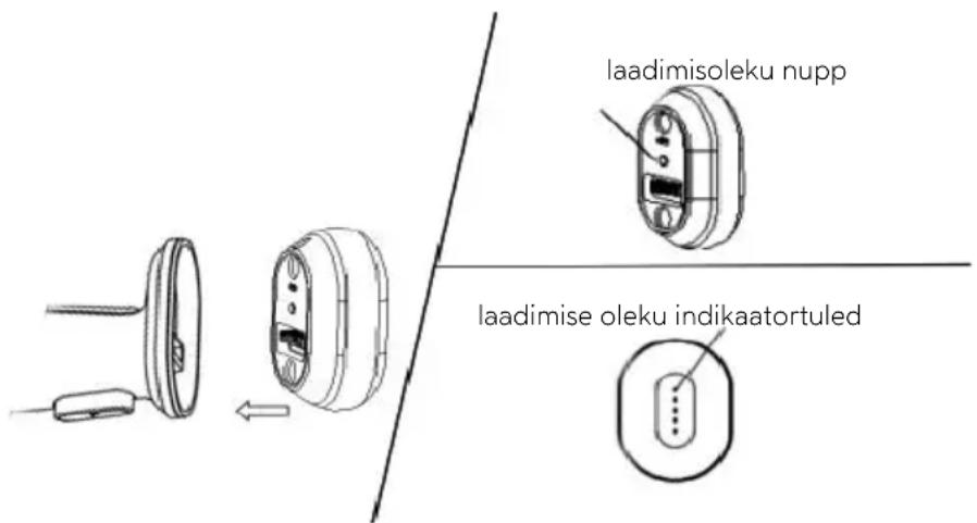 MPM CMBL-01 - AKU PAIGALDAMINE - 1