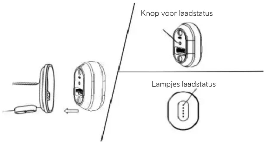 MPM CMBL-01 - HET BATTERIJPAKKET MONTEREN - 1