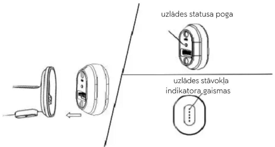 MPM CMBL-01 - AKUMULATORA UZSTĀDĪŠANA - 1