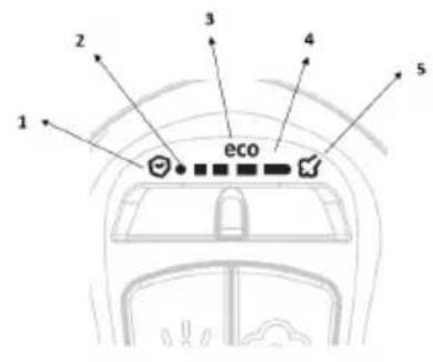 GORENJE SIK2200WB - PRIMA DEL PRIMO UTILIZZO - 2