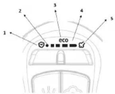 GORENJE SIK2200WB - ANTES DA PRIMEIRA UTILIZACAO - 2