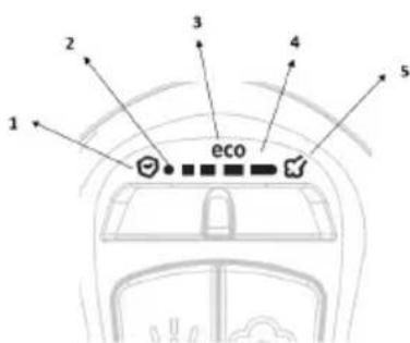 GORENJE SIK2200WB - DELILIKALNIKA - 2