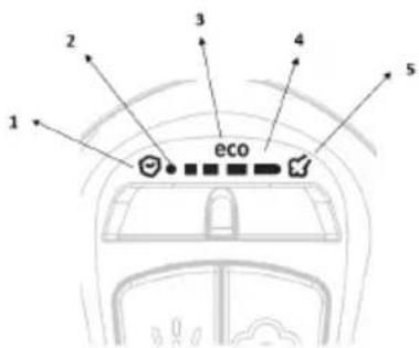 GORENJE SIK2200WB - yombl - 2