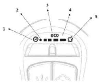 GORENJE SIK2200WB - ПОЗHAДOMTEСТ 3 ПAPCKOJO - 2