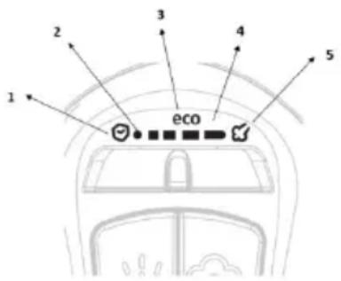 GORENJE SIK2200WB - YTIKIIEH TAHbICy - 2